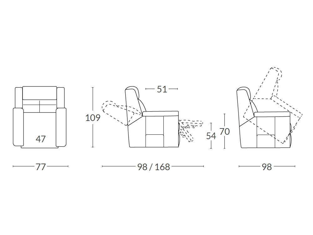Sillón con mecanismo relax Alcalá Acomodel