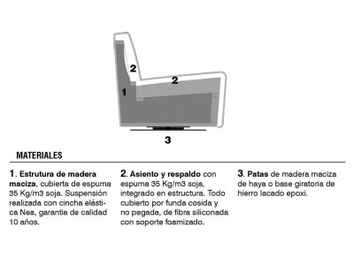 Estructura de la butaca giratoria Ecko de Beltá Frajumar