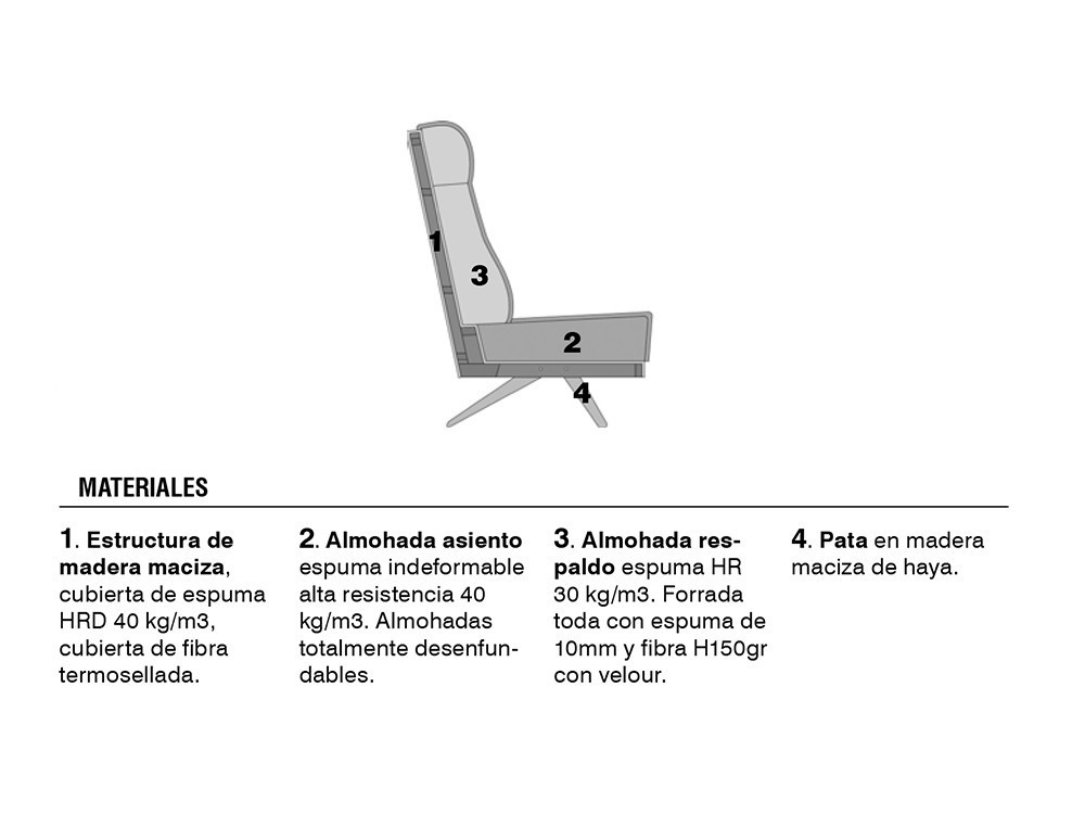 Estructura de la butaca Boss Line de Beltá Frajumar