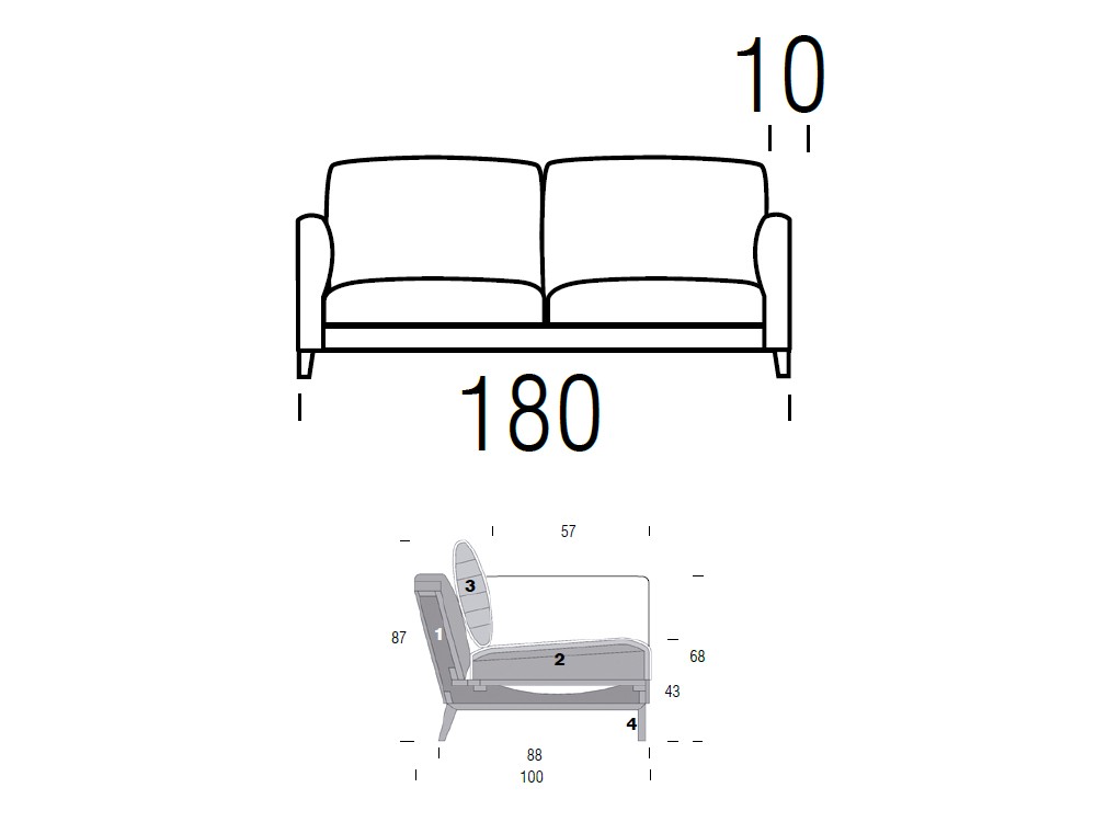 Medidas del sofá Lena de Beltá Frajumar de 180cm