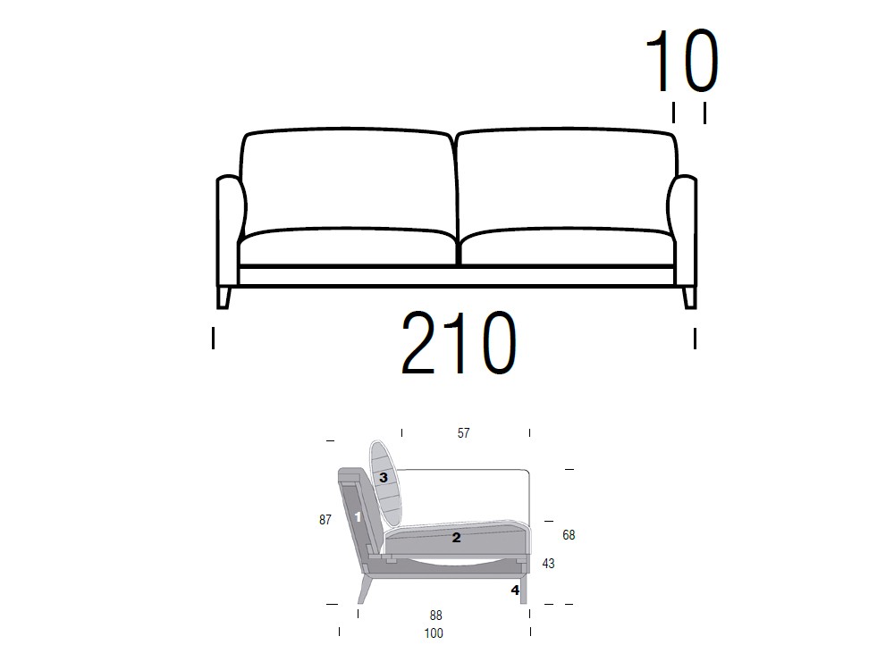 Sofá Lena de Beltá Frajumar medidas de 210cm
