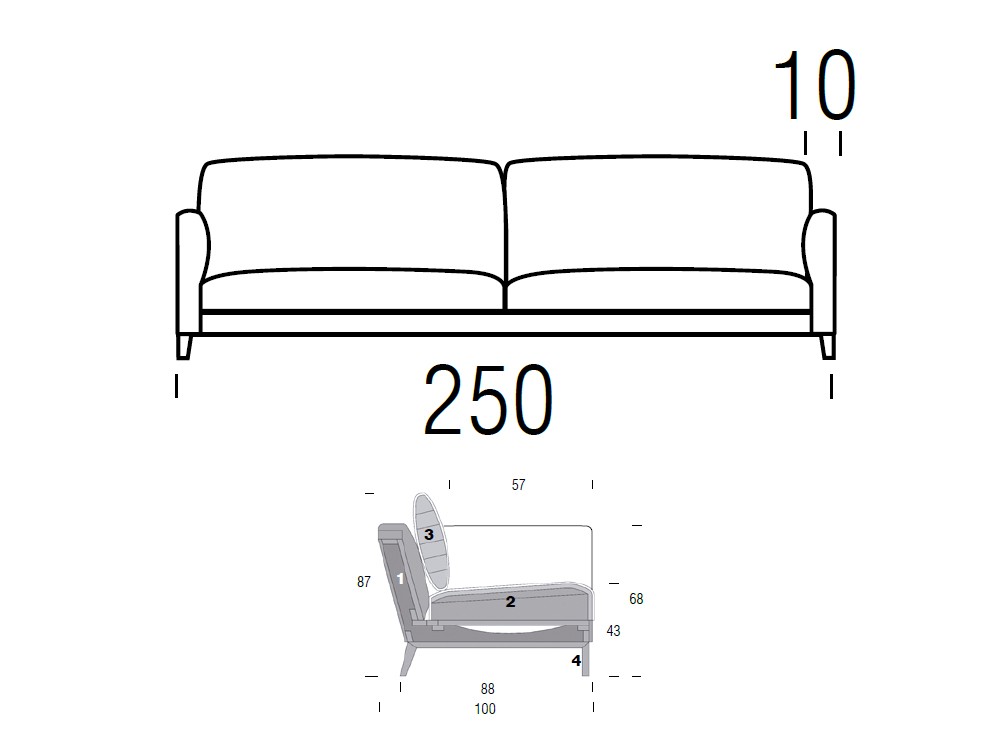 Lena de Belta Frajumar sofá con medidas de 250cm
