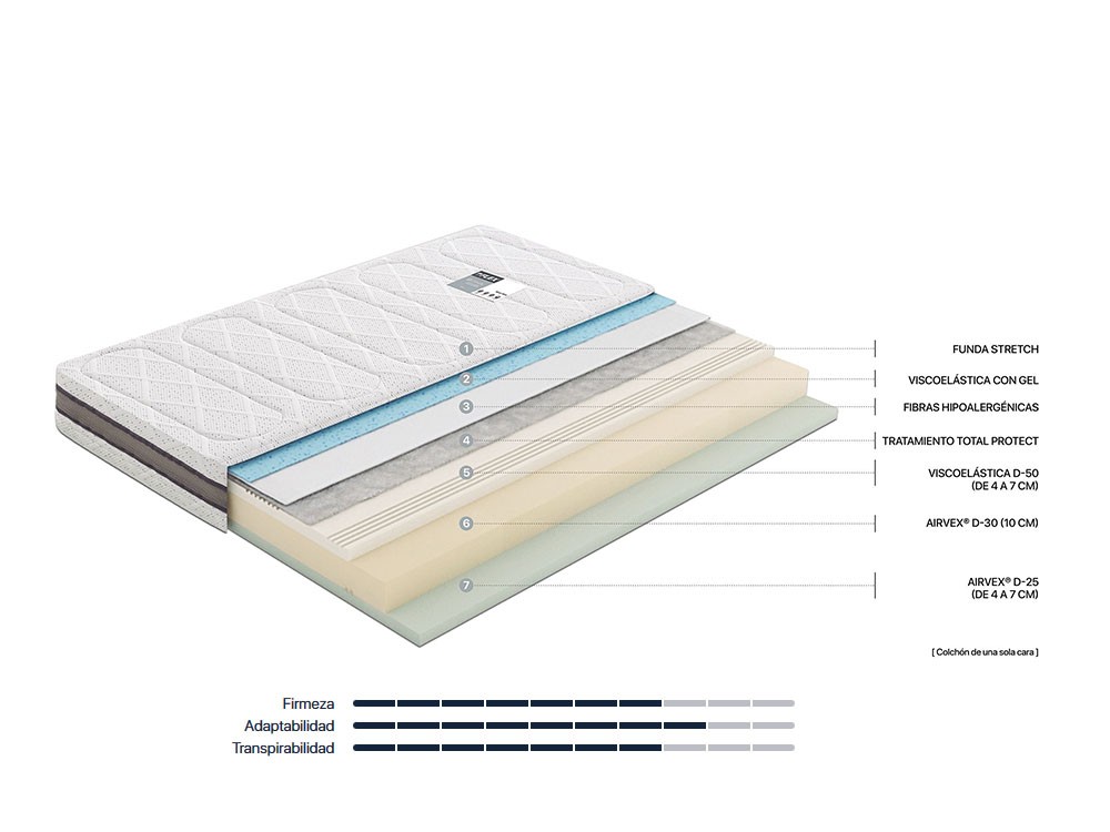 Colchón Flex Space Visco - 3