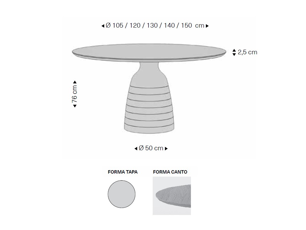 Mesa redonda Gesa de Rodri Diseño - 3