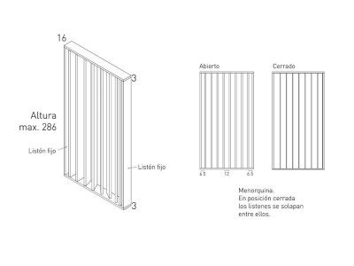 Separador de ambientes giratorio