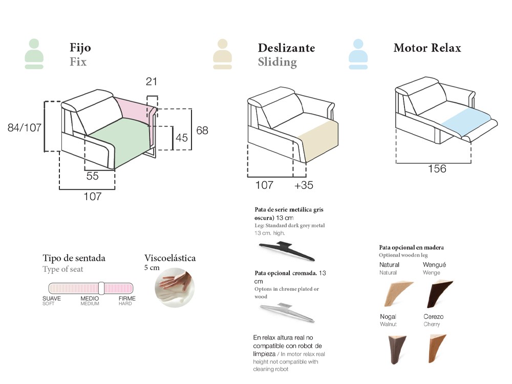 Sofá chaiselongue asientos relax Ingrid de Pedro Ortiz - 4