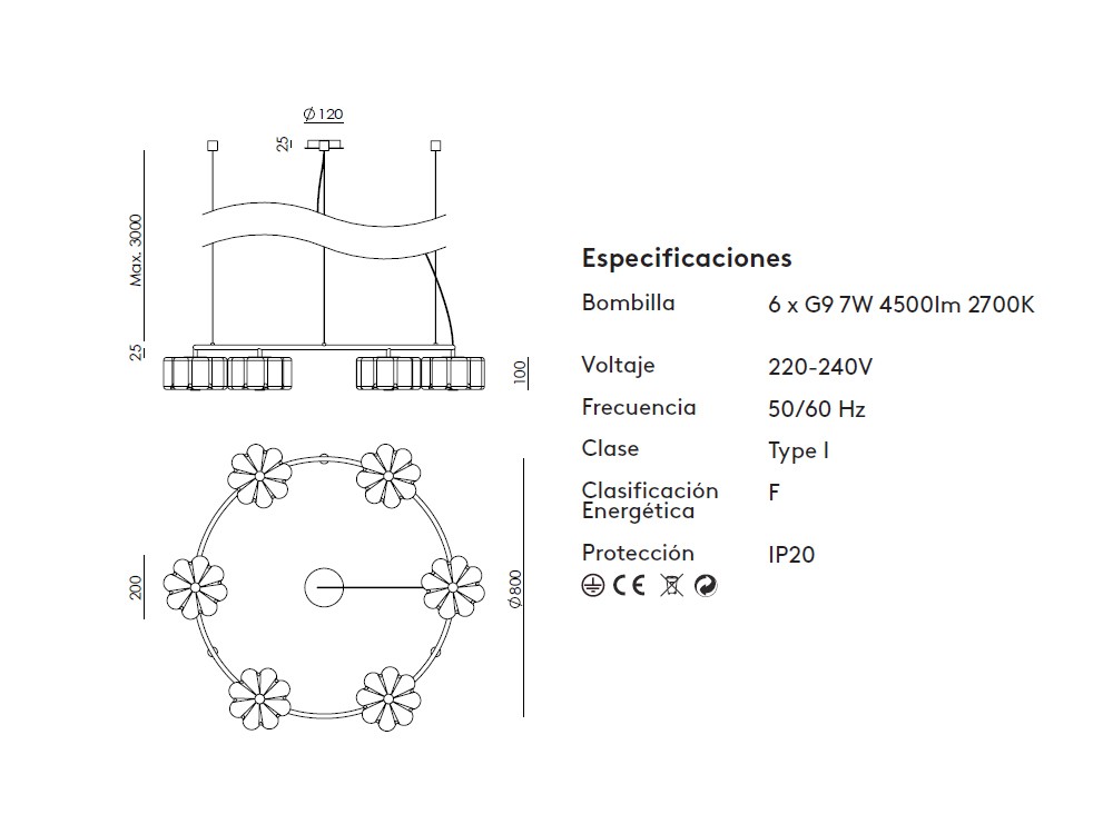 Lámpara de techo Flow Round de Aromas - 3