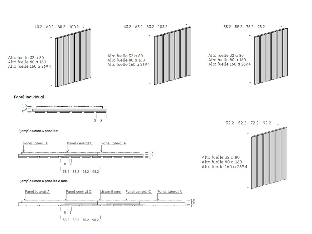 Panel alistonado Gap Stay Young de Antaix - 3
