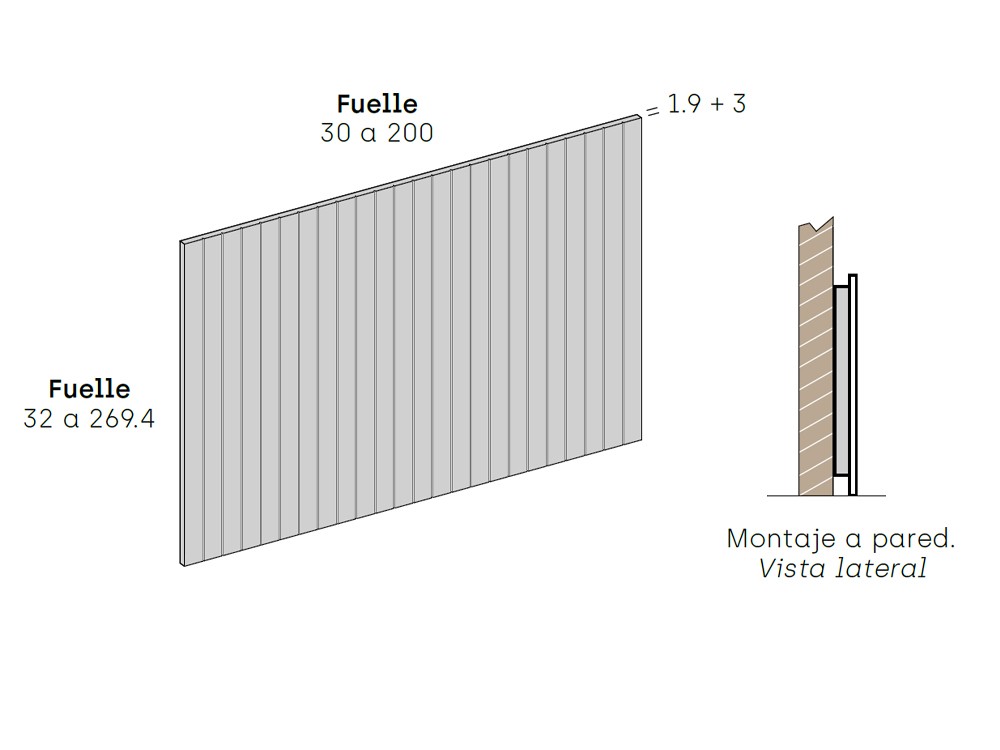 Panel alistonado Ligne Stay Young de Antaix - 4