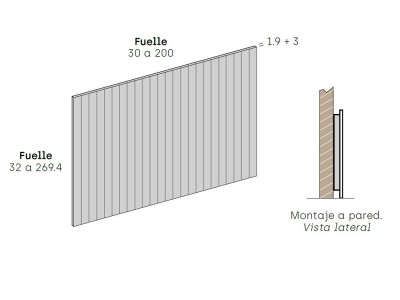 Panel alistonado Ligne Stay Young de Antaix - 4