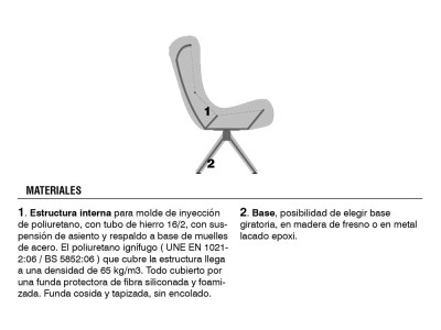 BELTÁ Butaca Lase