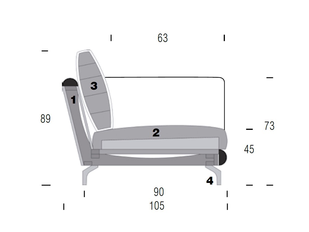 Sofá de diseño Axis Beltá & Frajumar