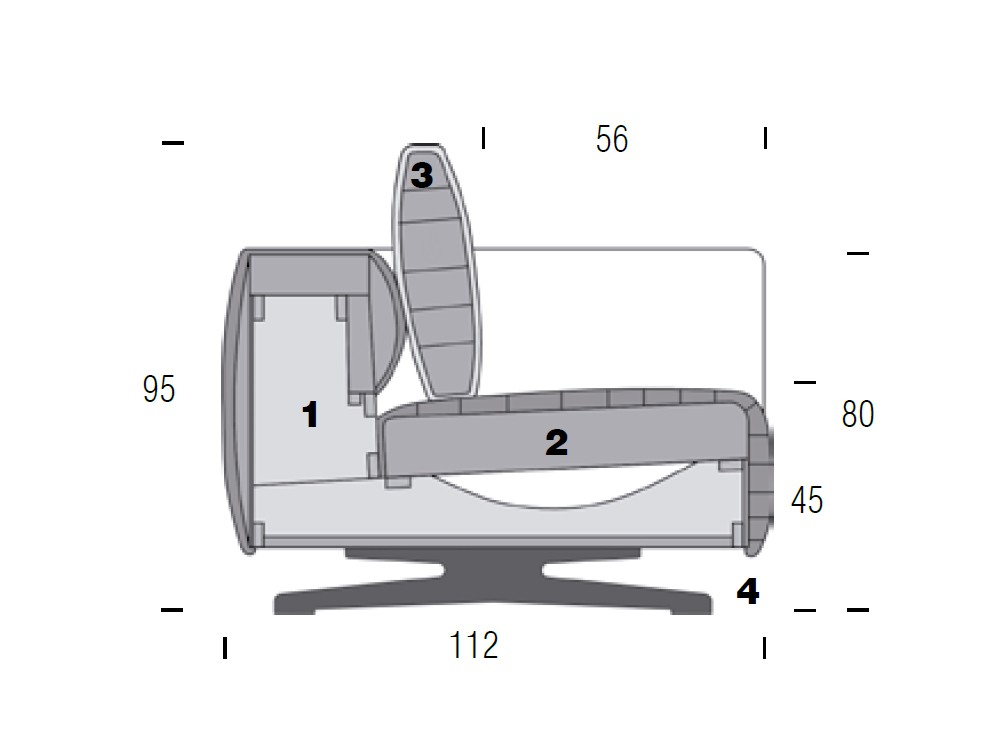 Medidas de los asientos del sofá modular Arim de Beltá Frajumar