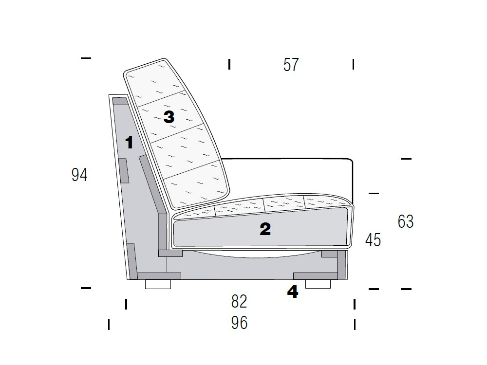 Medidas del asiento del sofá Ilah de Beltá Frajumar
