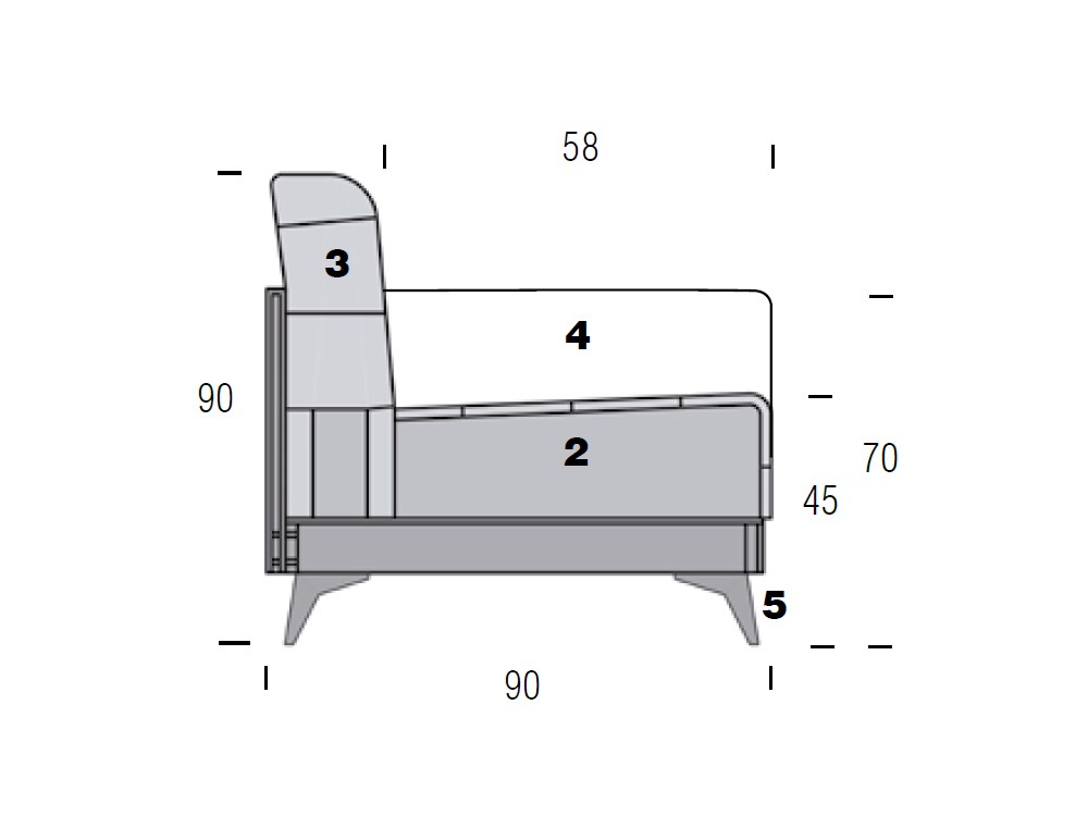 Sofá Klau Beltá & Frajumar