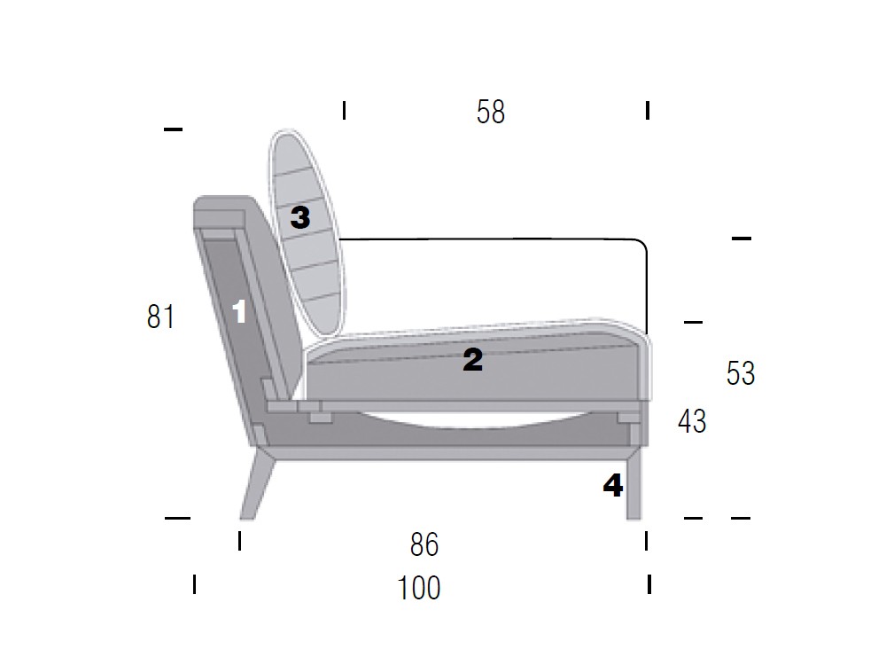 Medidas del asiento del sofá Nudo de Beltá Frajumar