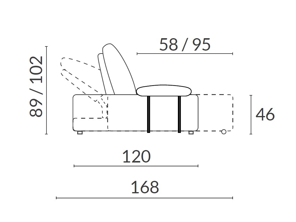Medidas del asiento deslizante para el sofá Van Gogh de Acomodel