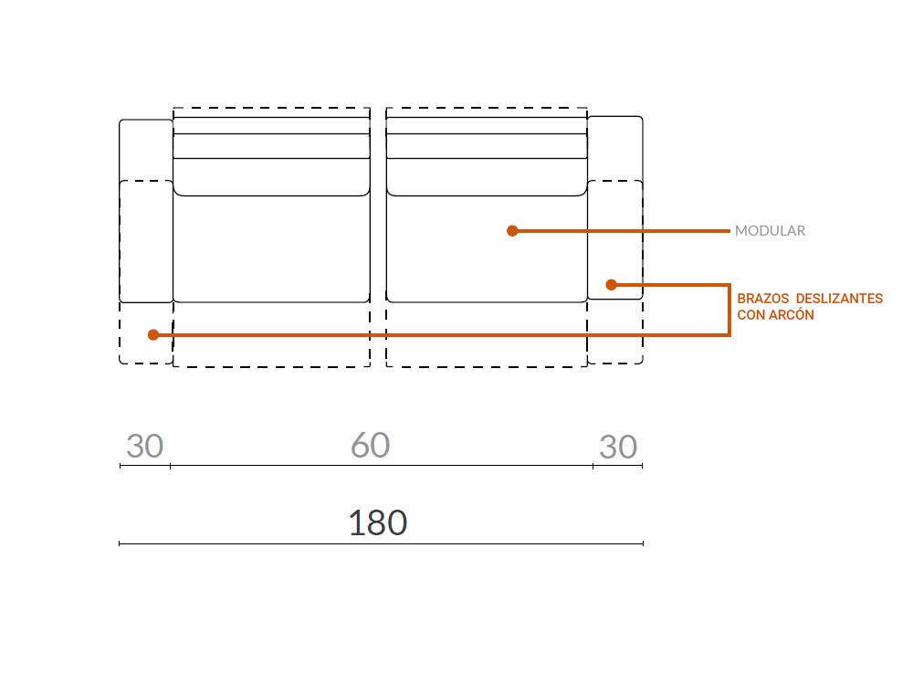 Medidas del sofá de 2 plazas Sandro 180 cm de Acomodel