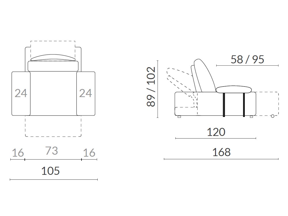 Medidas del sillón Van Gogh con brazos reducidos 105 cm de Acomodel