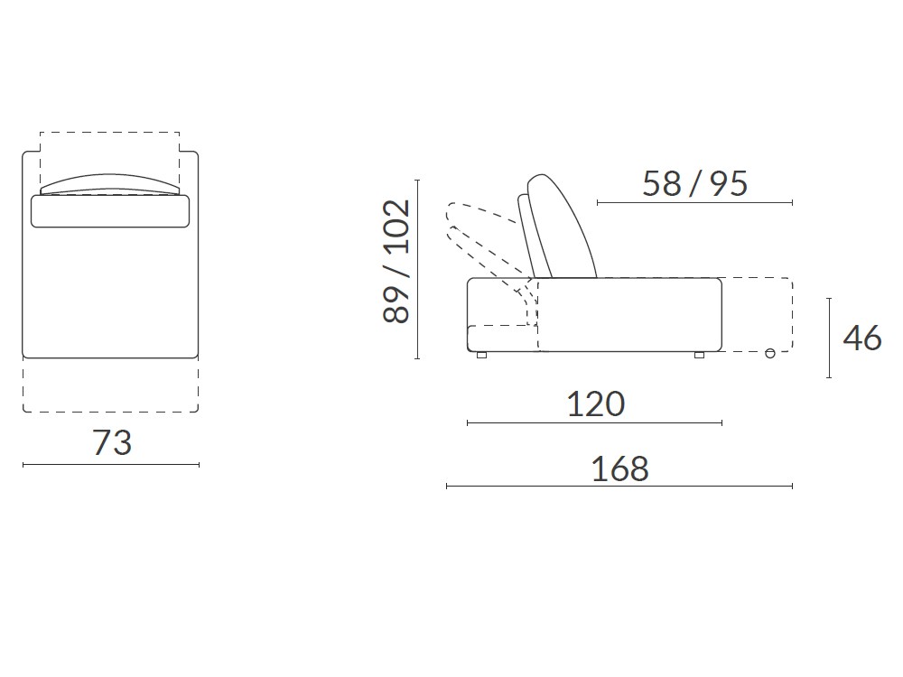 Medidas del sillón Van Gogh 73 cm de Acomodel