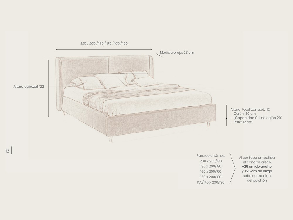 Medidas disponibles para la cama Damm de Acana