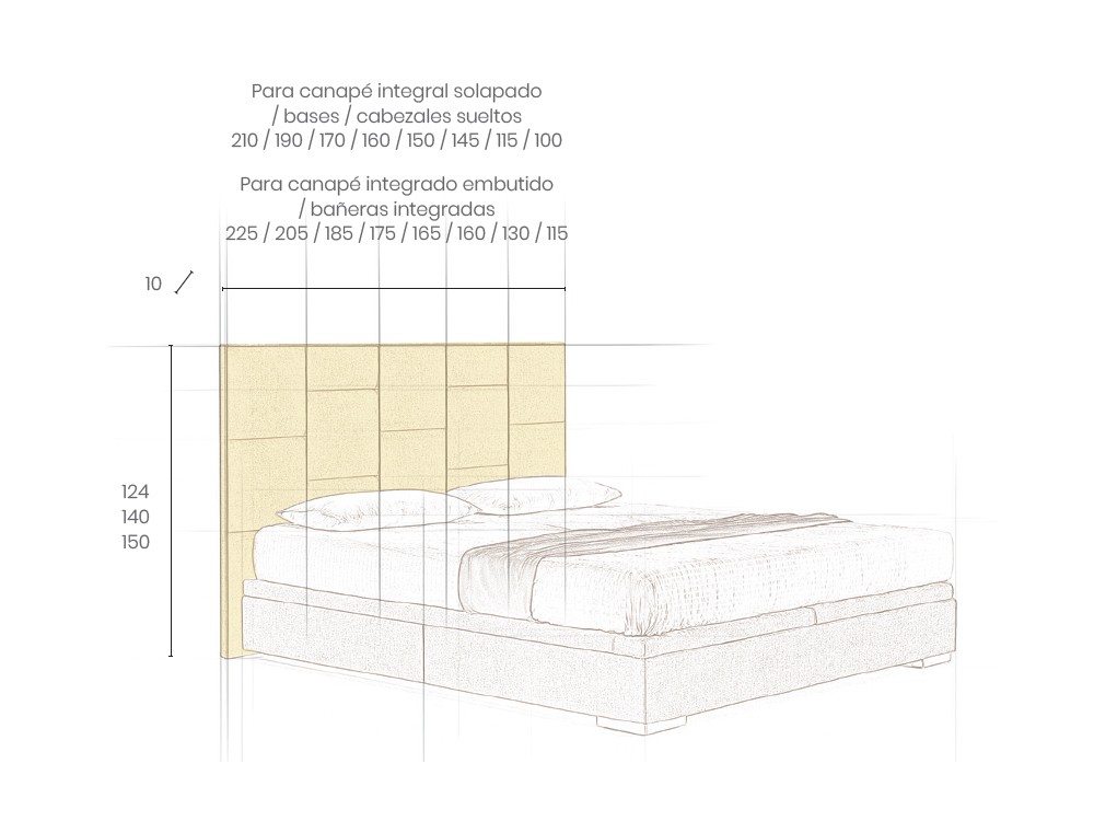 Medidas cabecero tapizado Vital de Acana