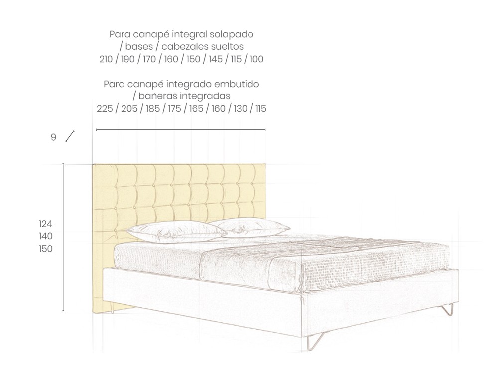 Medidas del cabecero tapizado Riva de Acana