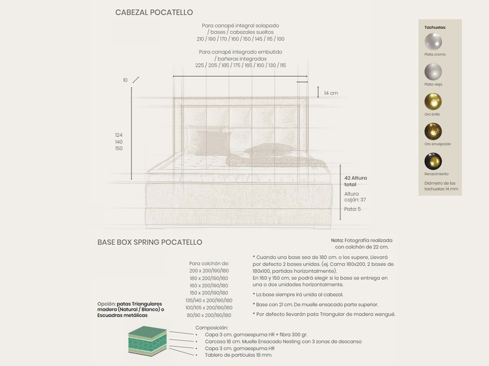 Medidas del cabecero y la base tapizados Pocatello de Acana