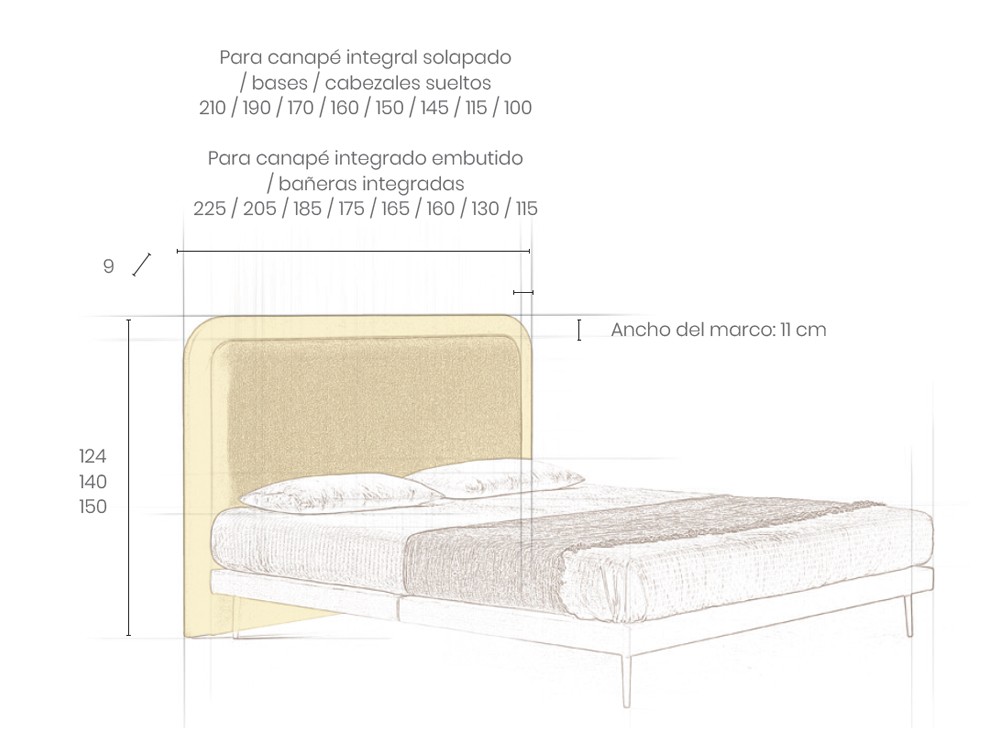 Medidas del cabecero tapizado Nice de Acana