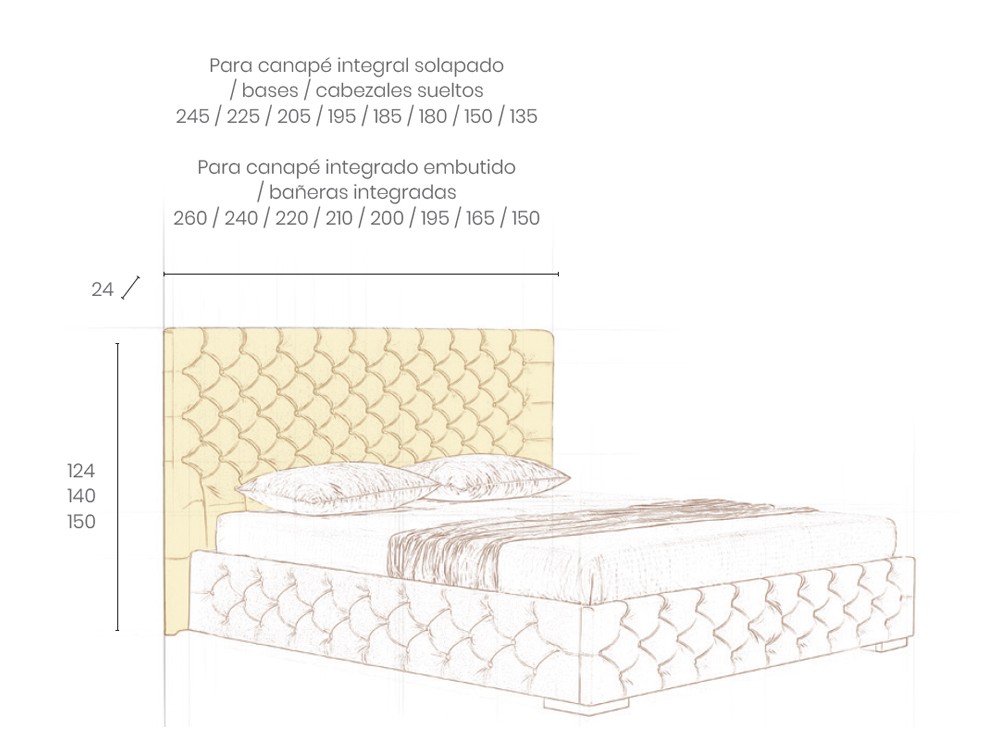 Medidas cabecero tapizado Meissa curvo de Acana