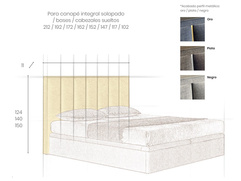 medidas y opciones disponibles cabecero Ivanna de Acana