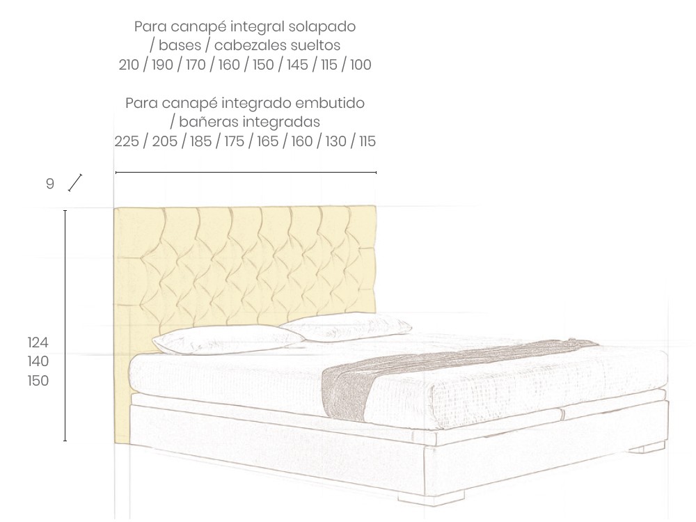 Medidas del cabecero tapizado capitoné Ingli de Acana