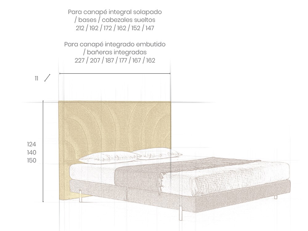 Medidas cabecero tapizado Estela de Acana
