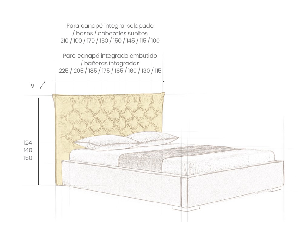 Medidas cabecero capitoné Dafne de Acana