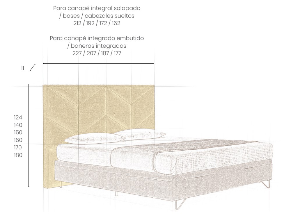 Medidas del cabecero tapizado Asya de Acana