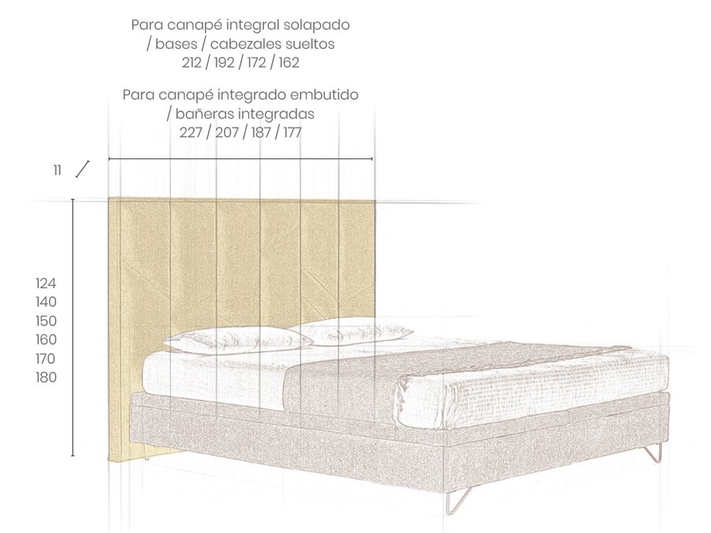 Medidas cabecero tapizado Amoros de Acana