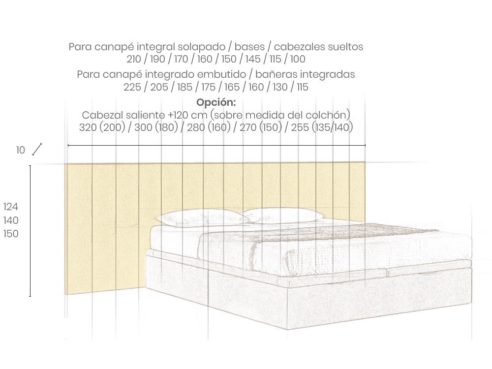 Medidas cabecero corrido tapizado Algor de Acana