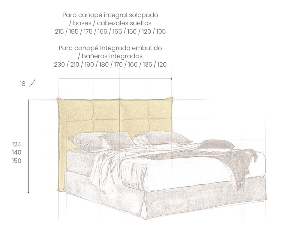 Medidas cabecero tapizado Twind de Acana