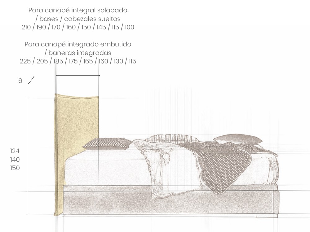 Medidas cabecero tapizado soft de Acana