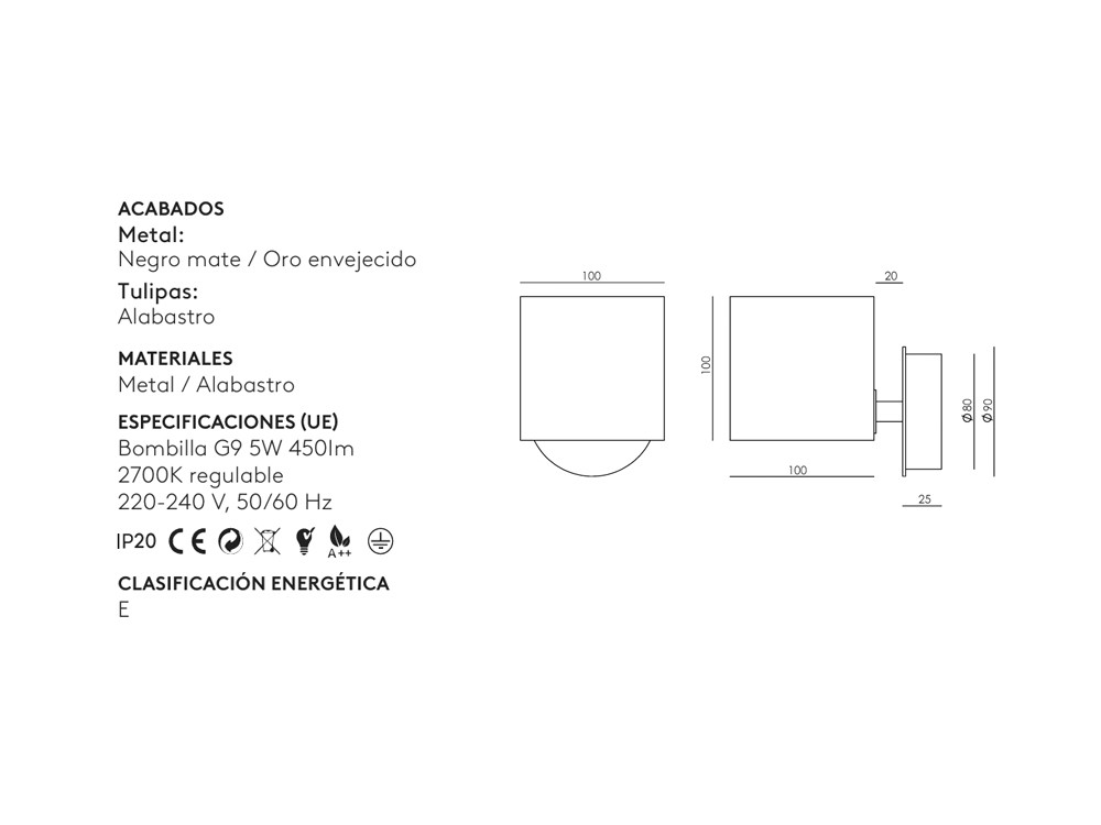 Medidas del aplique Cubic de Aromas