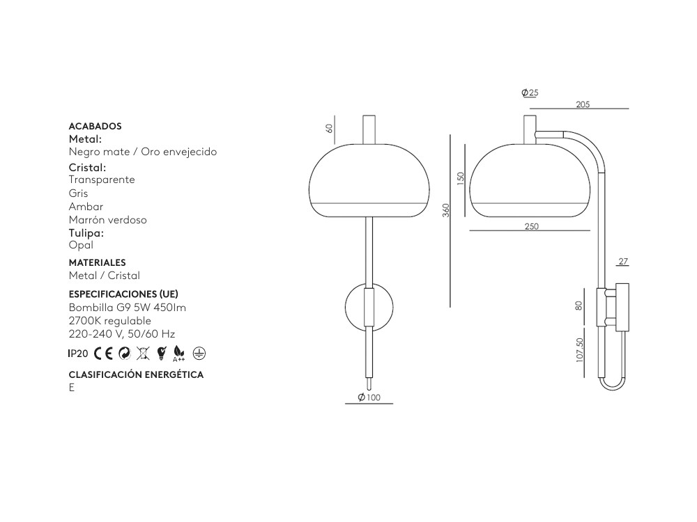 Medidas del aplique Cloud de Aromas