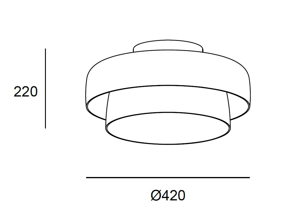 Medidas del plafón Levels doble de Leds C4