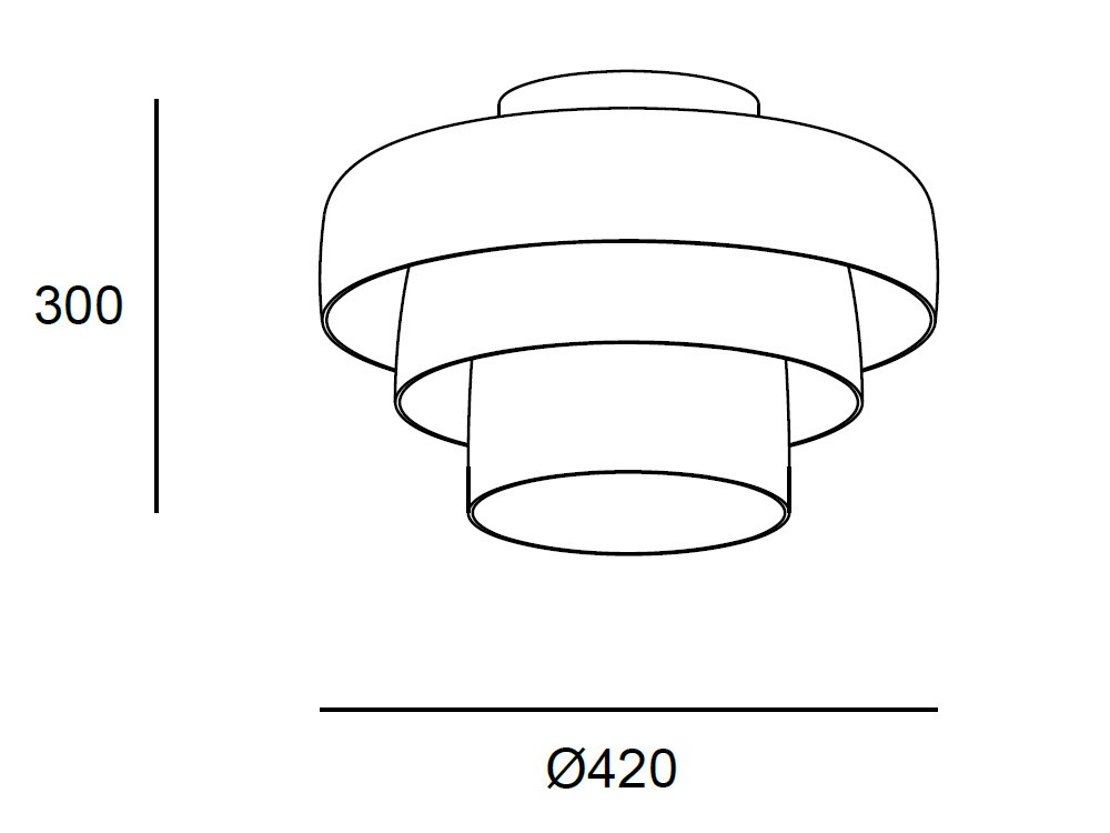 Medidas del plafón Levels triple de Leds C4