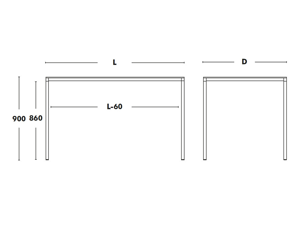 medidas de la mesa alta Dry : resistencia y diseño de Ondarreta para cocinas o zonas de trabajo.