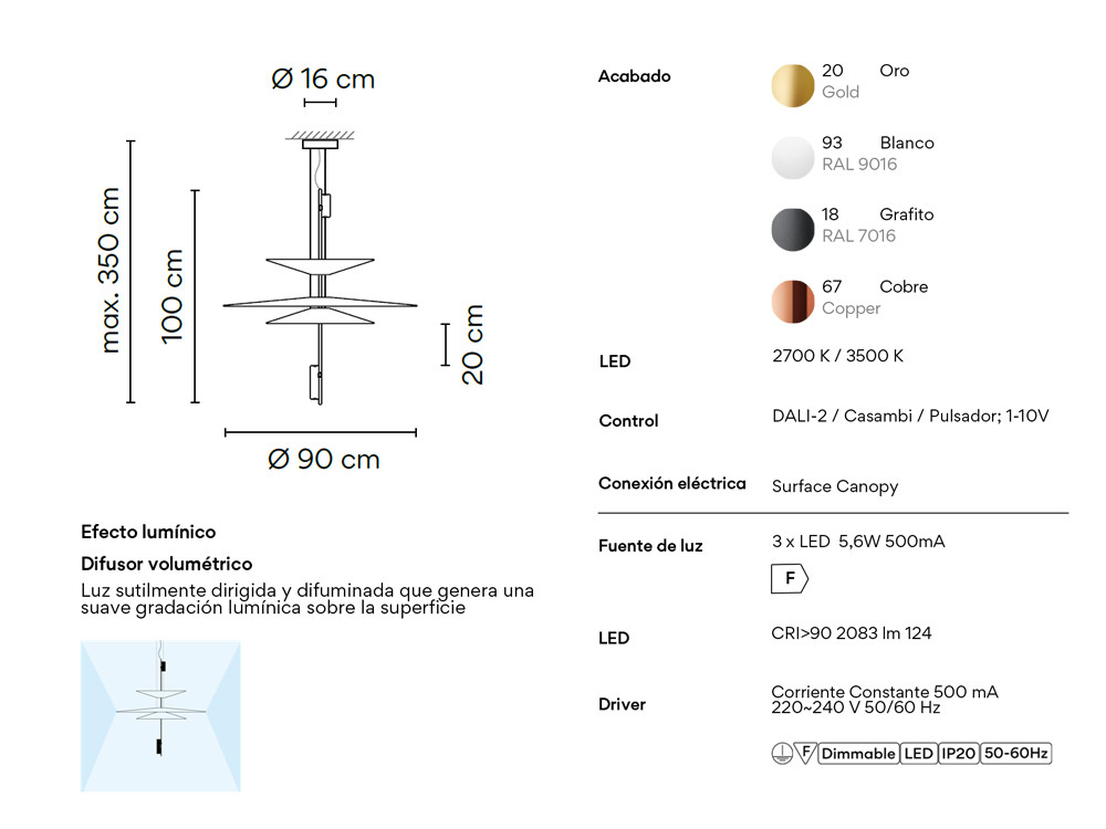 Mobel 6000: lámpara salón Flamingo 1530 de Vibia, consumo eficiente LED y lenguaje emocional