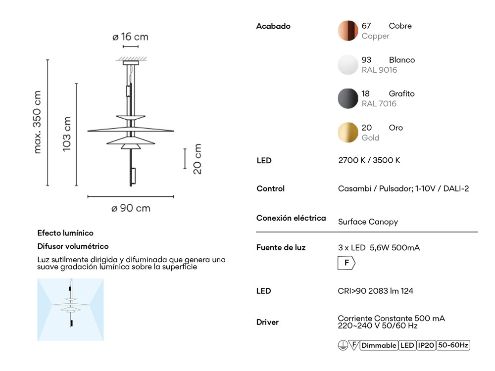 Mobel 6000: lámpara de techo Flamingo 1550 de Vibia, diseño esencial de Antoni Arola con 3 luces LED