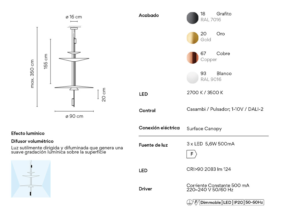 Mobel 6000: lámpara de techo Flamingo 1560 de Vibia, diseño de Antoni Arola con consumo eficiente