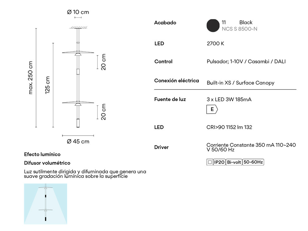 Mobel 6000: lámpara de techo Flamingo mini 1590 de Vibia, consumo eficiente LED y 3 opciones de montaje