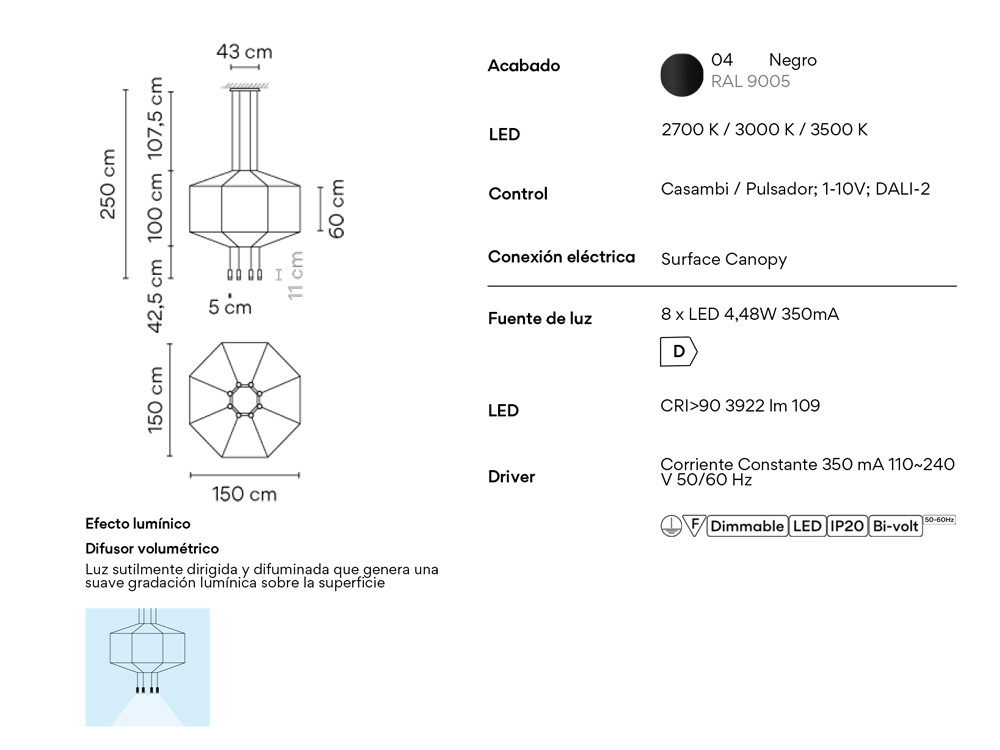Mobel 6000: lámparas modernas para salón Vibia Wireflow, estilo intemporal en varias medidas