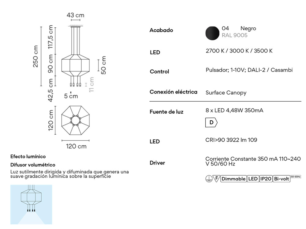 Lámpara de diseño Wireflow de Vibia: sofisticada forma octogonal con 8 luces en Mobel 6000